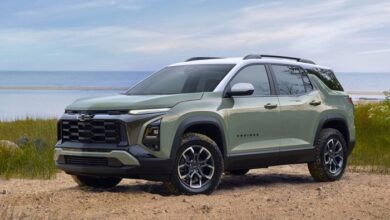 2024 chevy equinox