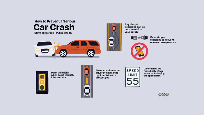 How to Avoid Car Crashes